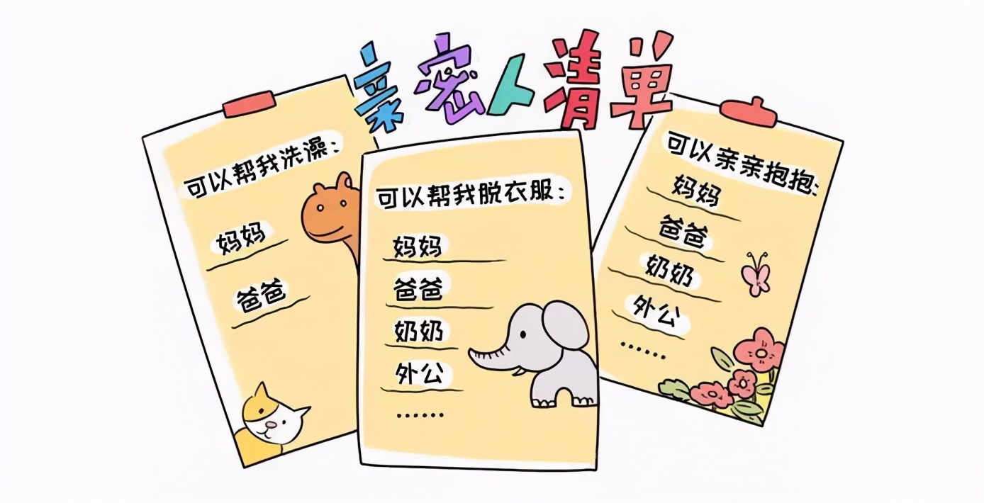 六一儿童节给孩子来场性教育怎么样？