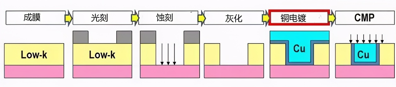 瑞萨半导体火灾影响哪些汽车企,瑞萨半导体最近消息