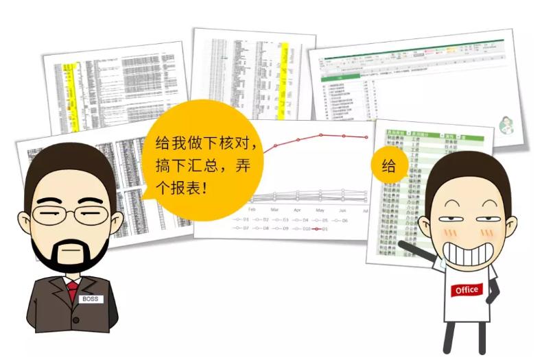 精通office要多久,真正精通office到底是什么水平