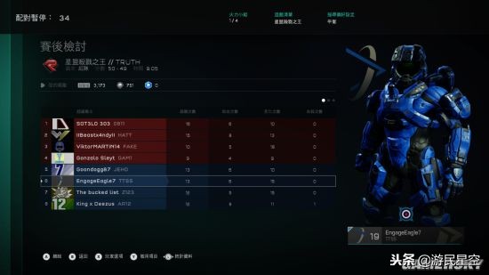 你的网终于有救了?极迅路由-CX2主机游戏优化测试