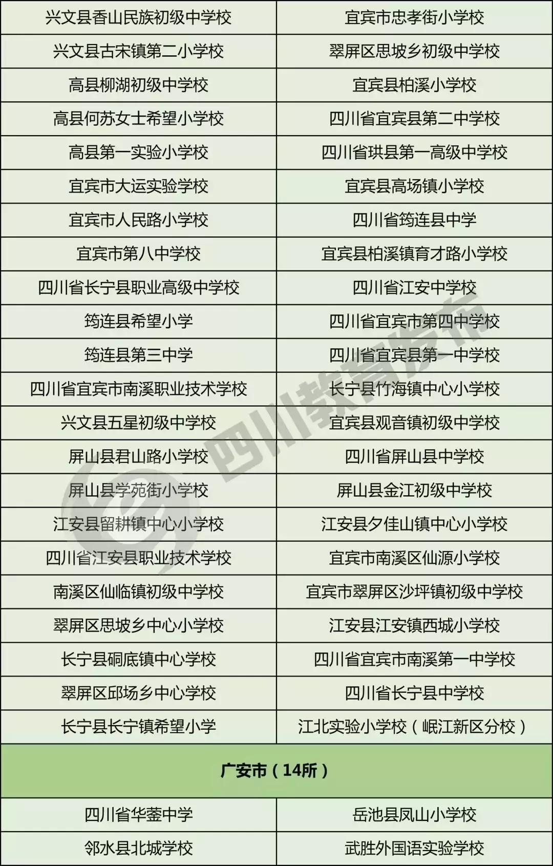 全国校园足球特色学校名单查询,2019全国特色足球小学学校名单