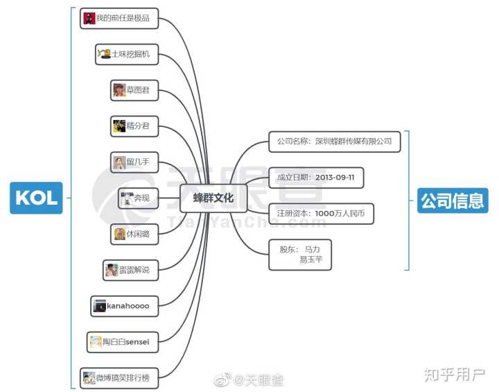 有哪些关于韩圈的绝对真实的爆料,有哪些绝对真实的娱乐圈爆料知乎