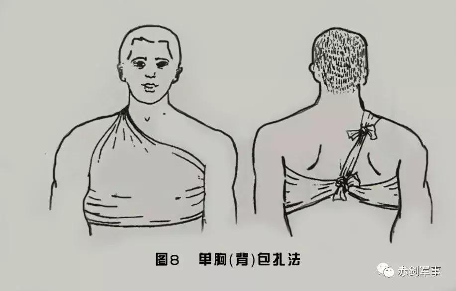 军队三角巾包扎法视频,部队卫生与救护三角巾包扎方法
