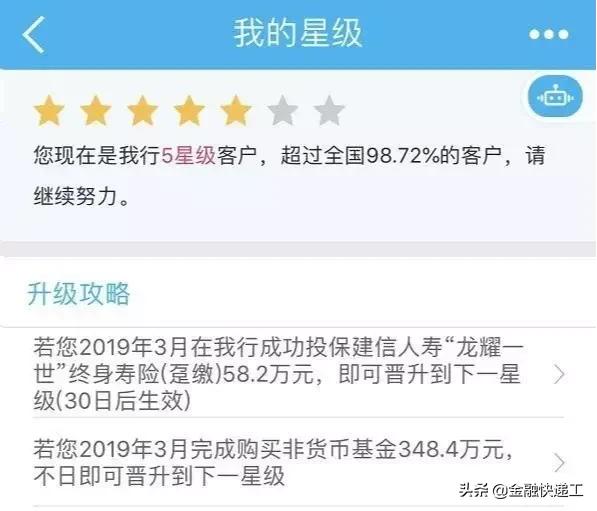 建行信用卡永久提额的方法有哪些,建行提额攻略及实用养卡秘诀