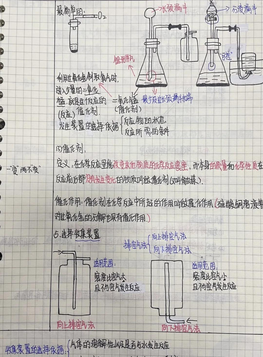 兼善中学蔡家,兼善中学蔡家初三18班成绩