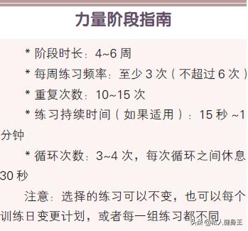 7天练出s型曲线,全套核心训练动作