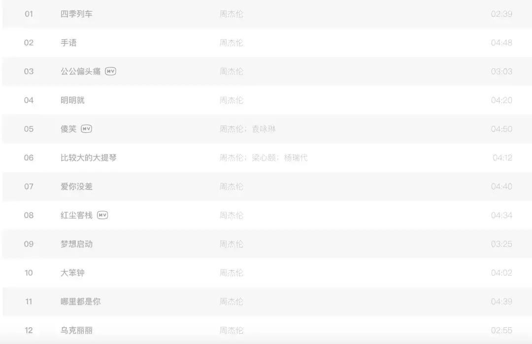 周杰伦音乐历程回顾,周杰伦华语乐坛最重要的音乐人