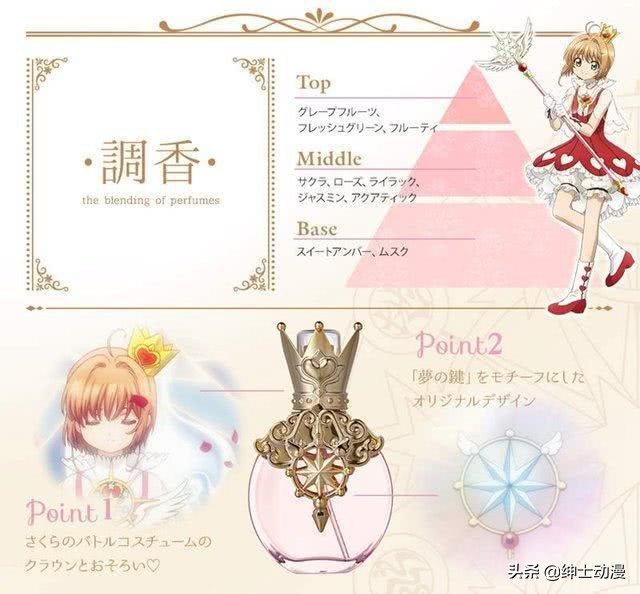 大佬晒出李小狼主题香水，网友吐槽犀利，确定不是风油精味？