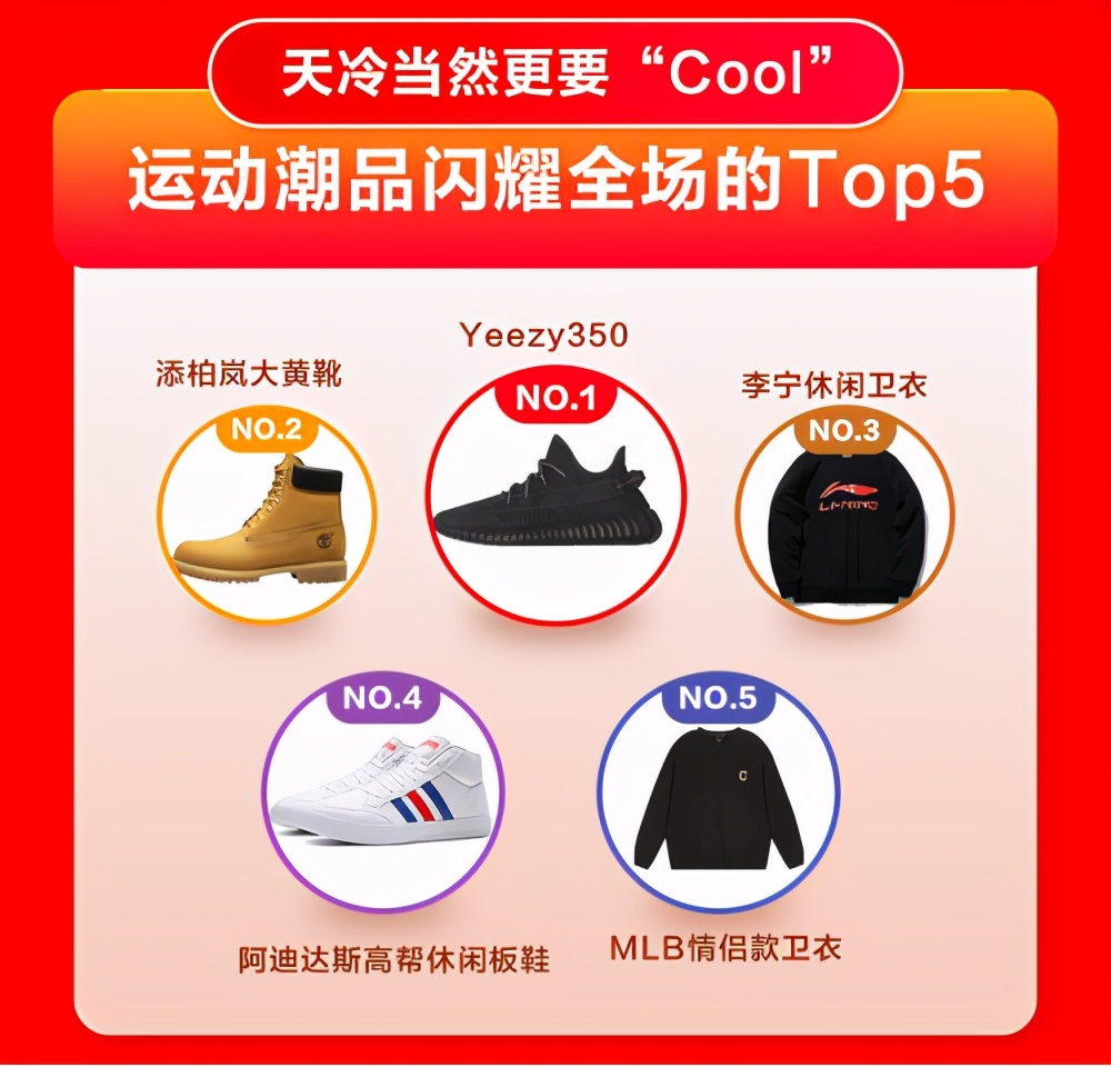 苏宁线上百货双11增长惊人：雅诗兰黛精华露2分钟卖出1万瓶