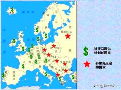 冷战时间美苏竞争的焦点,冷战期间美苏两国采取的对抗措施