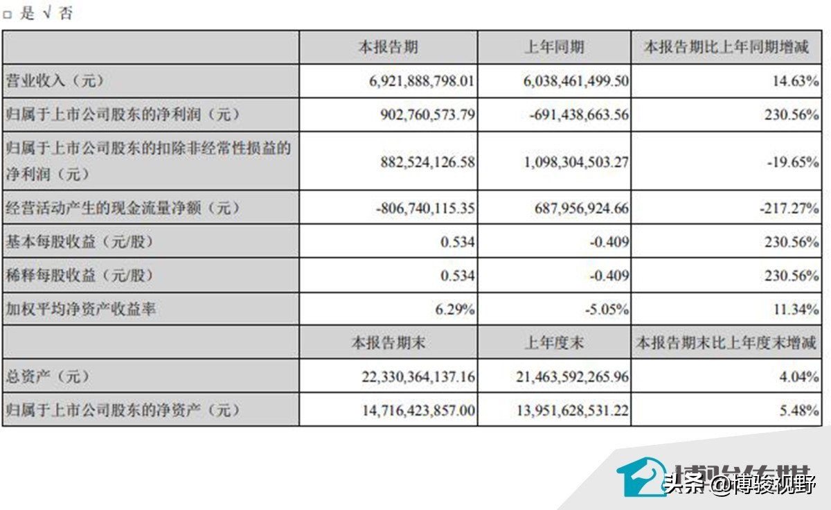 中国定制家居行业环保现状,2019中国定制家居产业链趋势峰会