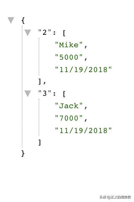 php瀵煎嚭csv鏁版嵁,php璇诲彇csv鏂囦欢