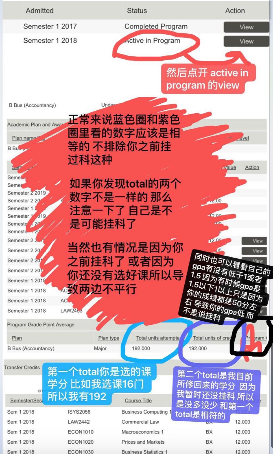 rmit已经出分了吗,rmit成绩