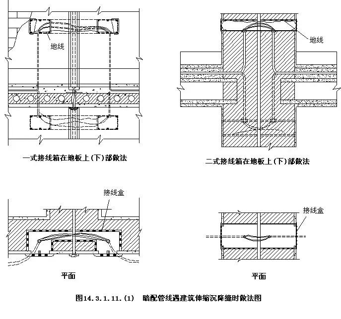 楼层水电管线预埋施工流程,建筑施工水电管预埋安装