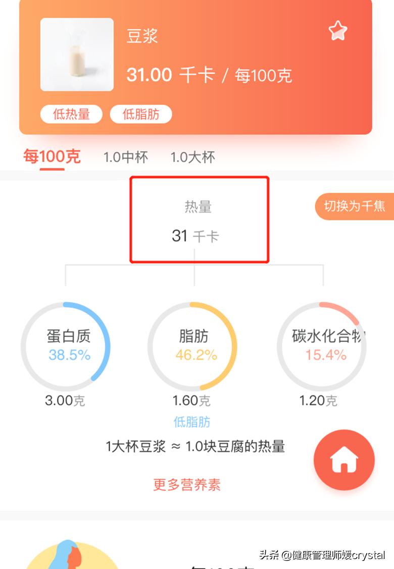 花生豆浆和传统豆浆哪个热量高,花生黄豆豆浆的功效减肥吗