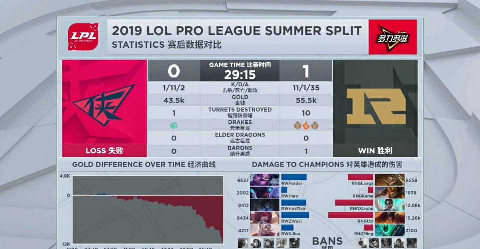 rng新上单狼行,狼行鳄鱼完整视频