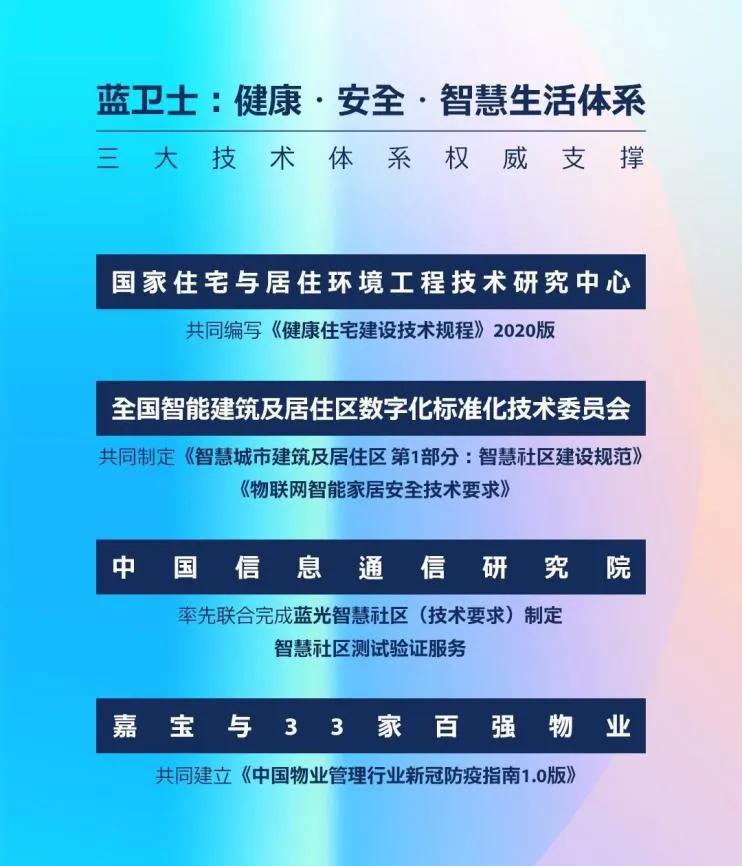 蓝光的房子卖多少一平,蓝光房产值得买吗
