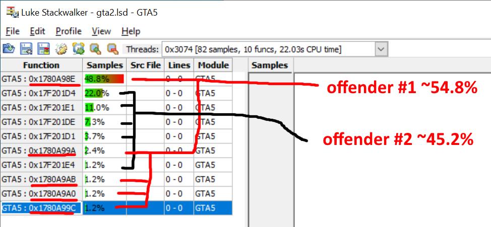 困扰玩家七年的问题,困扰了游戏玩家两年的谜题