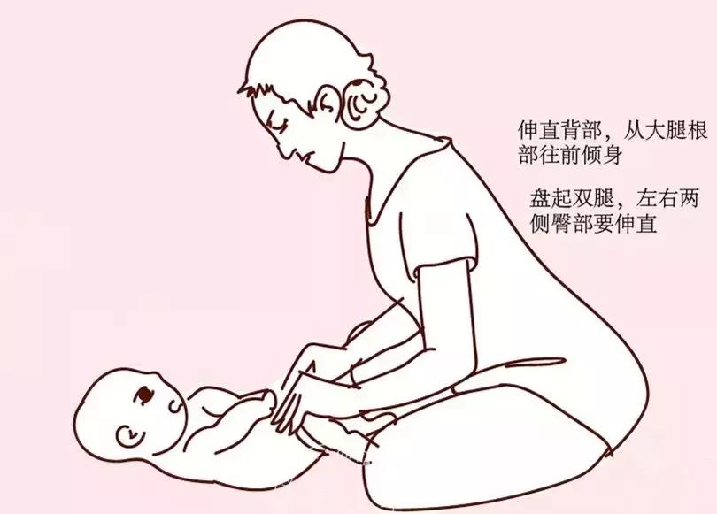 三个月宝宝穿纸尿裤哭是怎么回事,三个月的宝宝晚上换纸尿裤哭闹