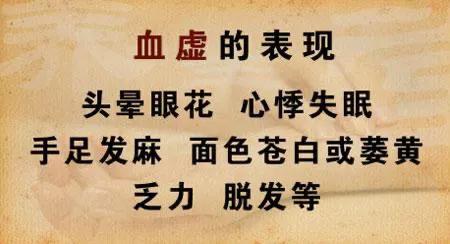 气虚阴虚血虚引起的便秘的中成药,阴虚火旺与血虚风燥吃什么中成药