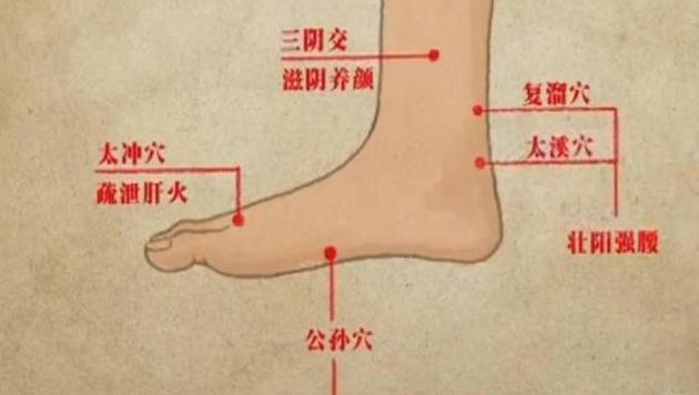 有什么方法治疗经常头痛,中医头痛最快的缓解方法