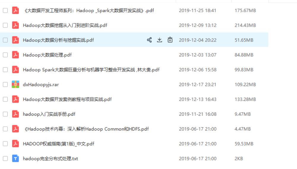 大数据以及hadoop学习课程,大数据必须学习hadoop吗