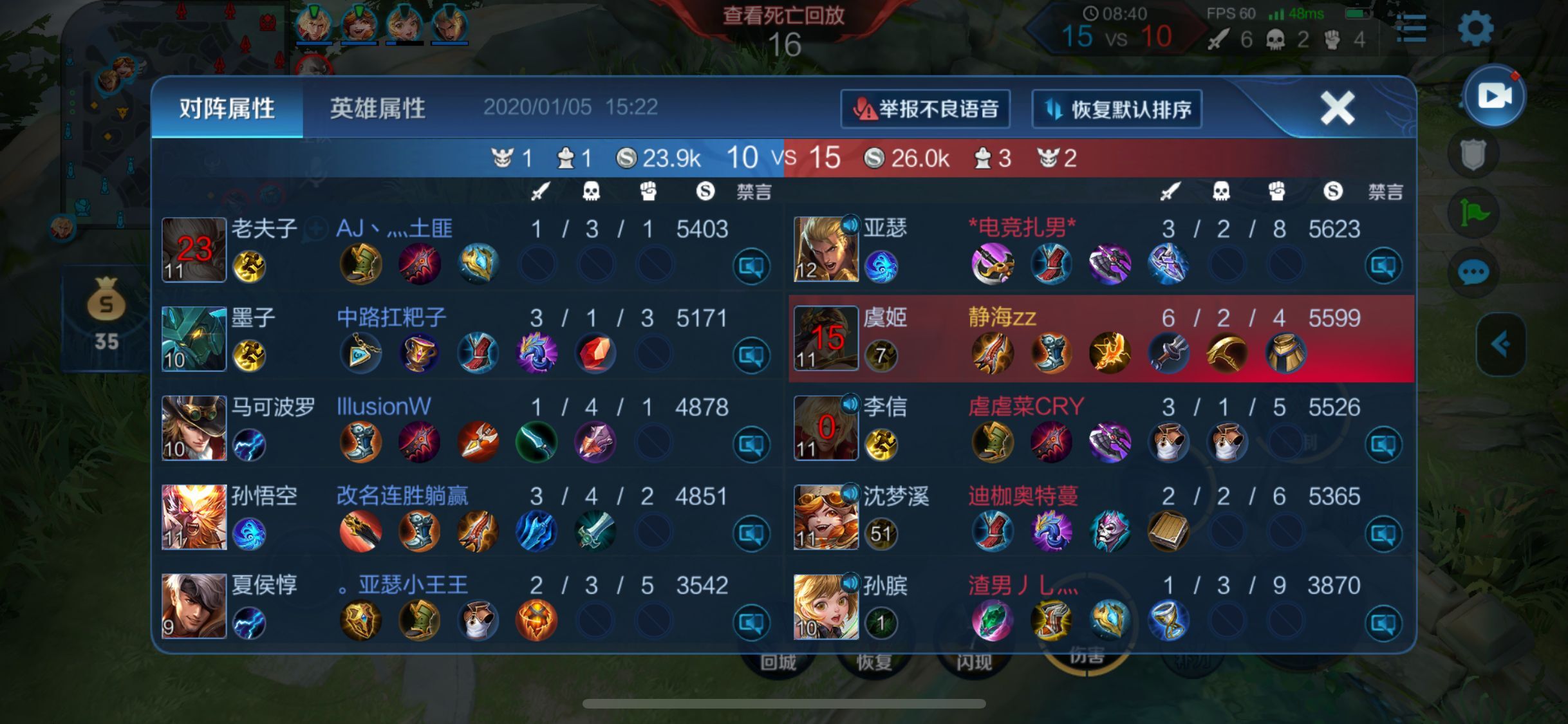 王者荣耀高端局亚瑟打野最新出装,王者荣耀亚瑟输出流打野怎么出装