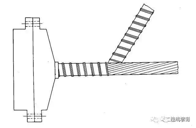 电缆焊接装配工艺,电缆自动化装配生产线视频