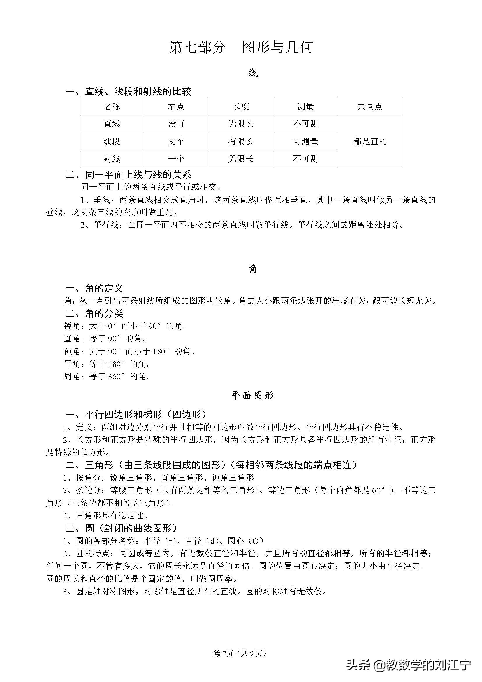 小学数学毕业考总复习知识点,小学数学查漏补缺方法