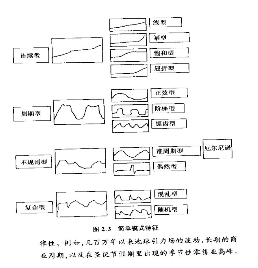 如何培养出敏锐的洞察力,如何提升自己的洞察力