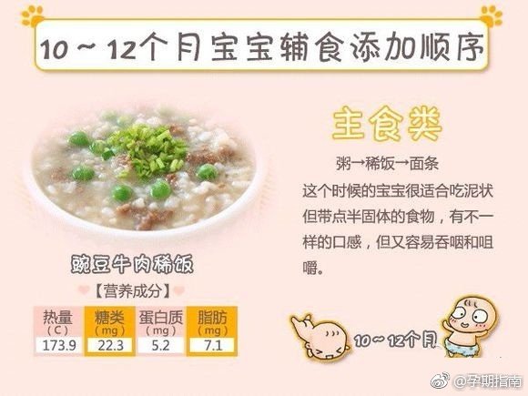 崔玉涛宝宝添加辅食的时间及顺序,崔玉涛10个多月宝宝辅食食谱大全