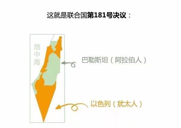 犹太人被灭的真实原因,犹太人原本的国家怎么被灭的