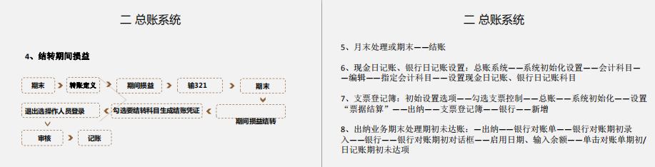 用友软件出纳记账操作流程,金蝶用友财务操作总结