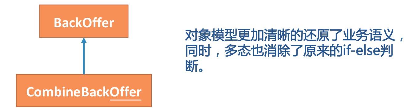 一文带你学会工厂模式,一文弄懂量化交易