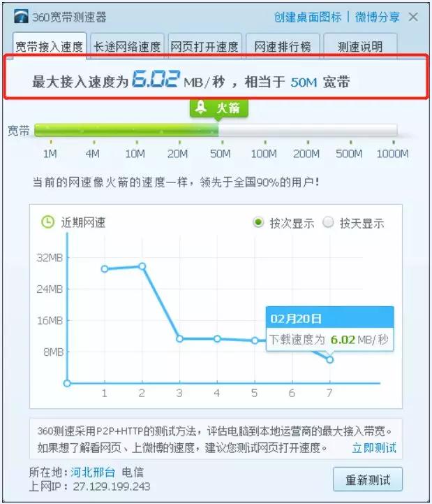 家里200m宽带但是速度不快,家里明明是300m为什么网速才100