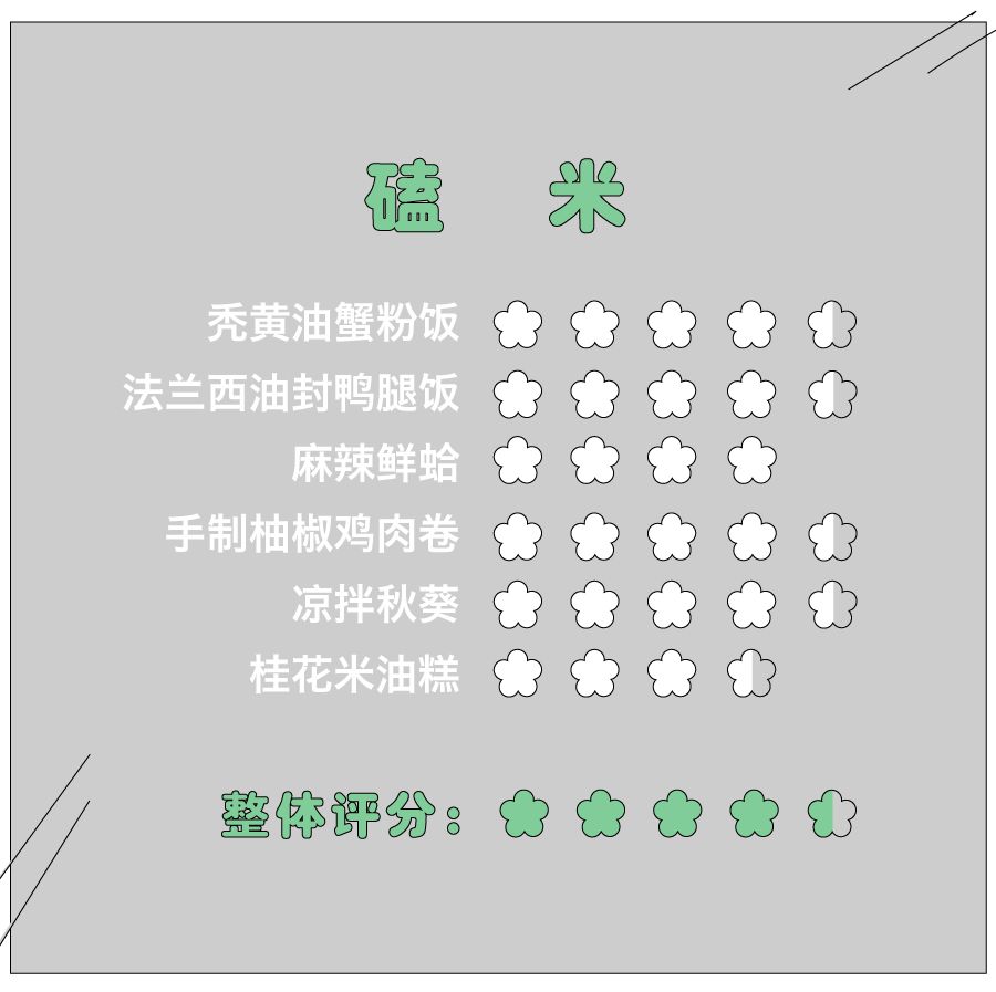 10块钱以内最好吃的米,30元十斤的大米好吃吗