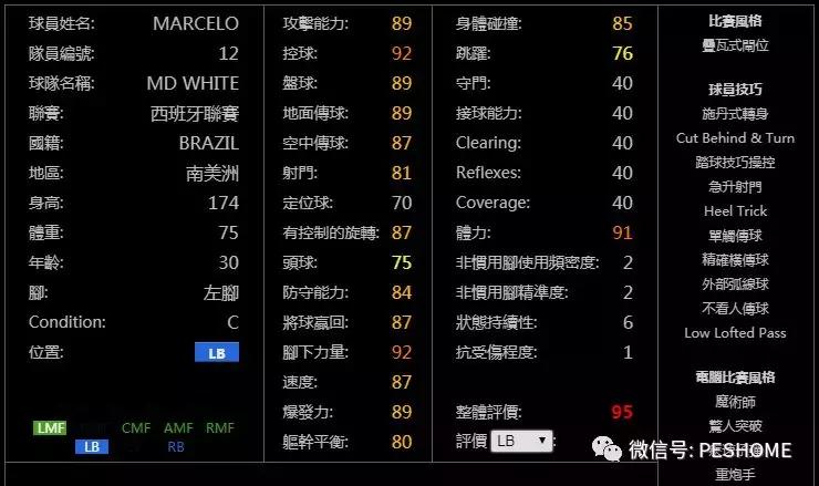 网易实况足球黑球排名,实况手游新赛季球员能力值变化