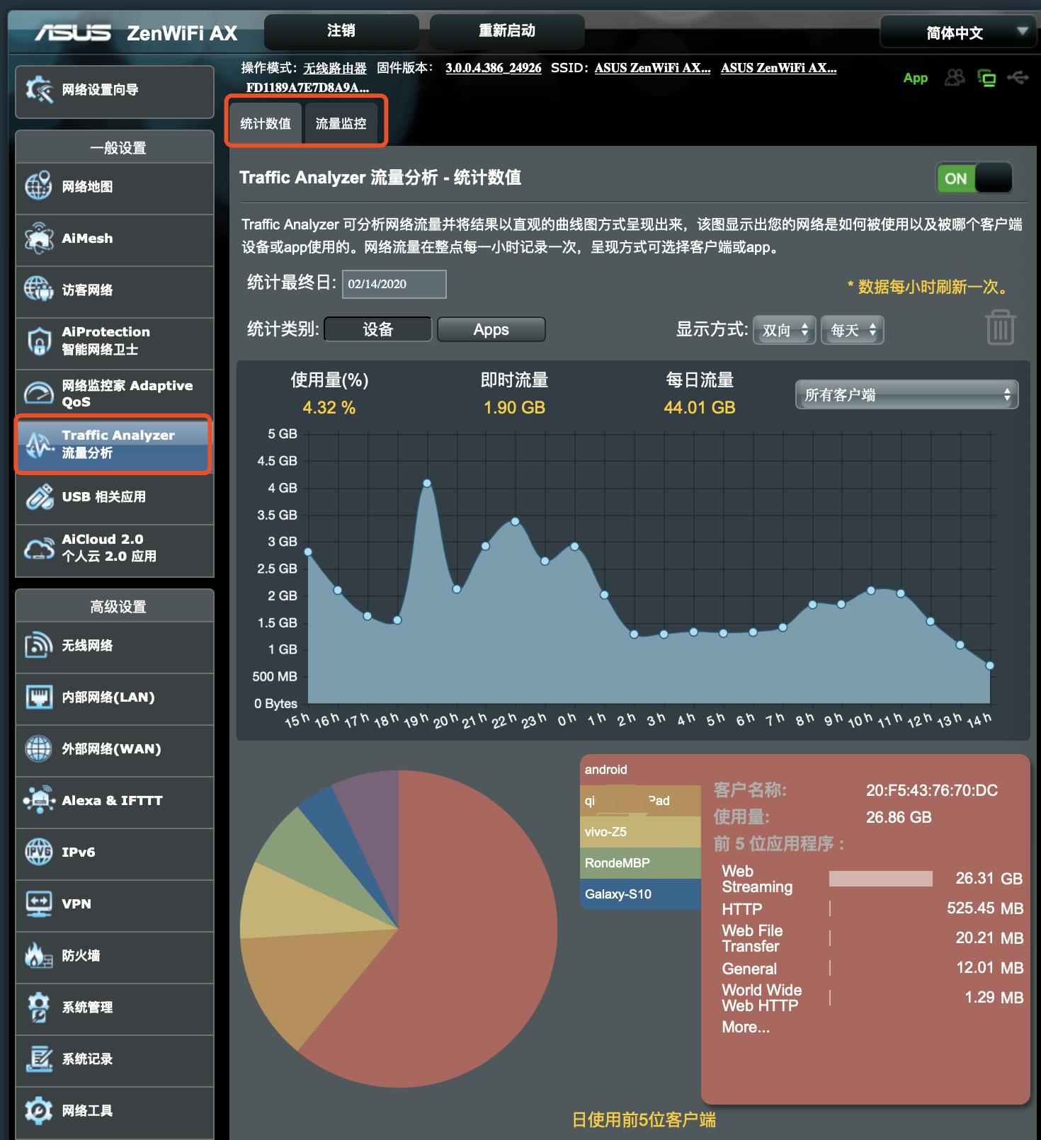 华硕灵耀proax11000路由器测评,华硕wifi6灵耀mesh路由ax6600