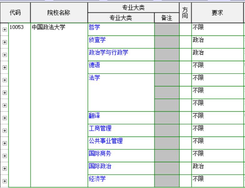 解读中国政法大学,中国政法大学相关知识