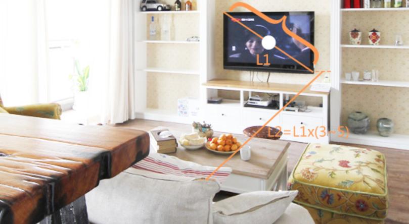 壁挂电视安装技巧,壁挂电视机的安装方法