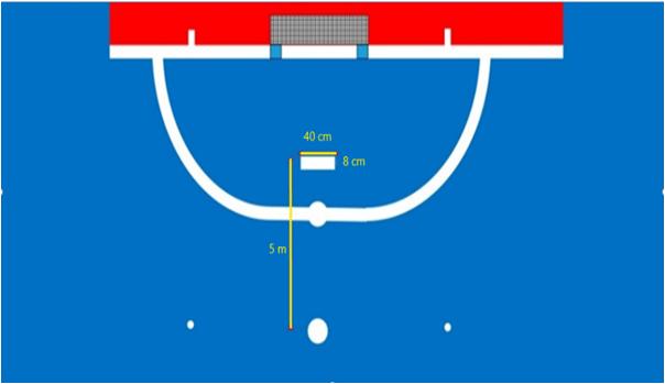 五人制足球规则常识,最新五人制足球规则