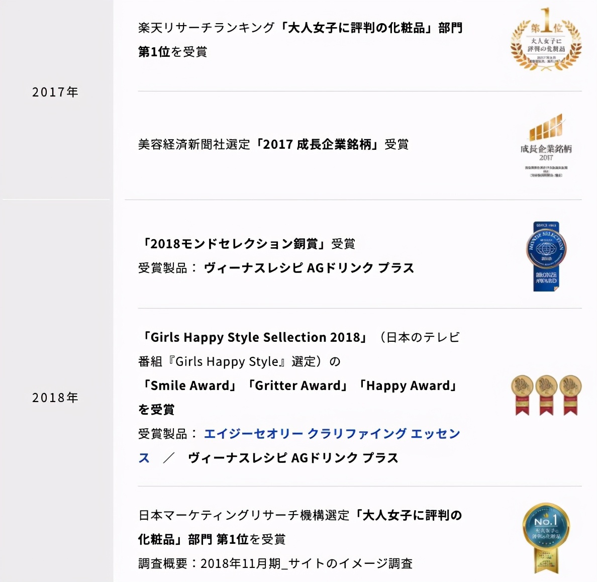 日本晓姿御颜晶采多效修护眼膜,日本晓姿眼膜哪款抗皱