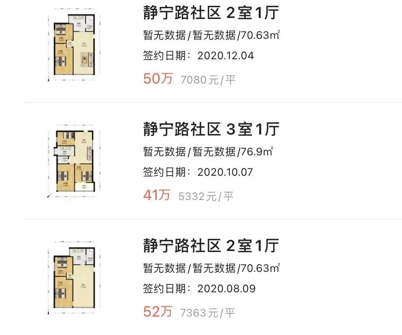 重庆一年涨幅最大的30个小区曝光!是成交价哟,看看有你家吗?