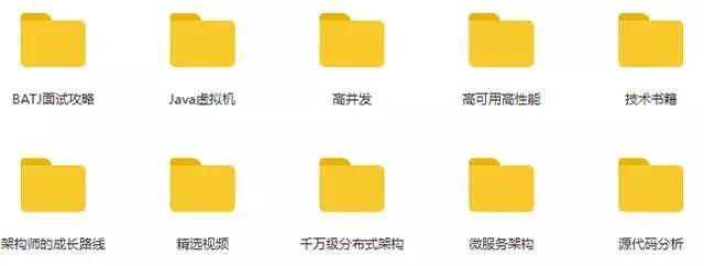 银行总部外包岗位本科学历要求,银行外包程序员值得去吗