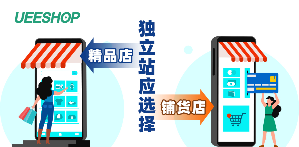 外贸电商网站建站,外贸电商型网站建设