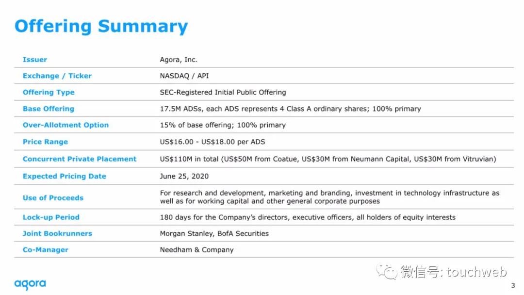 声网路演PPT曝光：最高募资3.6亿美元拟6月26日上市