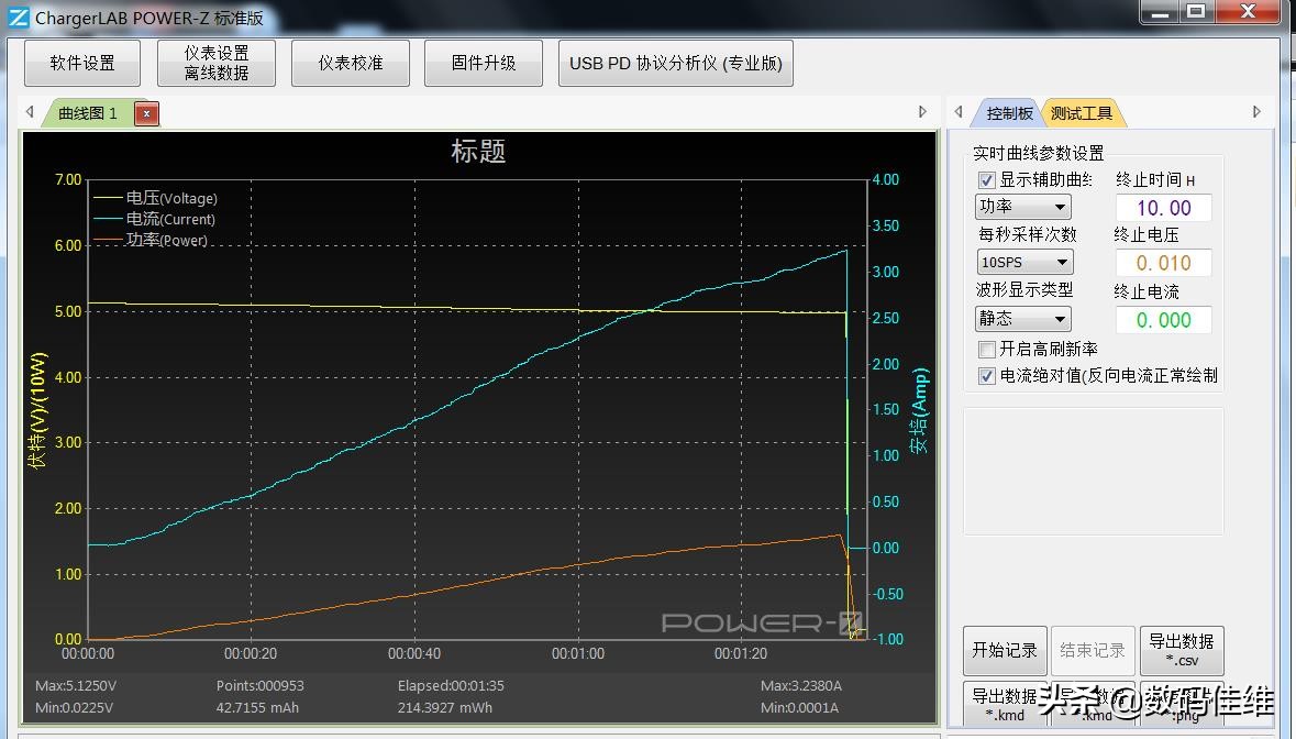 SuperTank100W笔记本移动电源套装评测+拆解