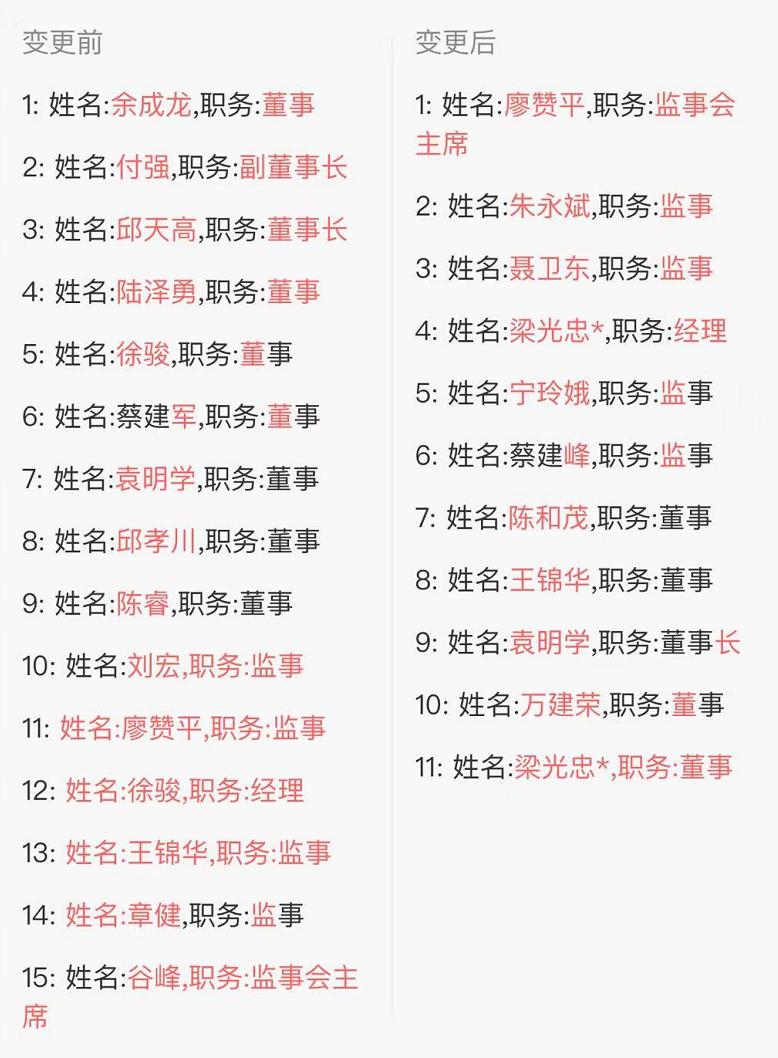 爱驰放弃国内市场后还会有售后吗,爱驰倒闭汽车还可以买吗