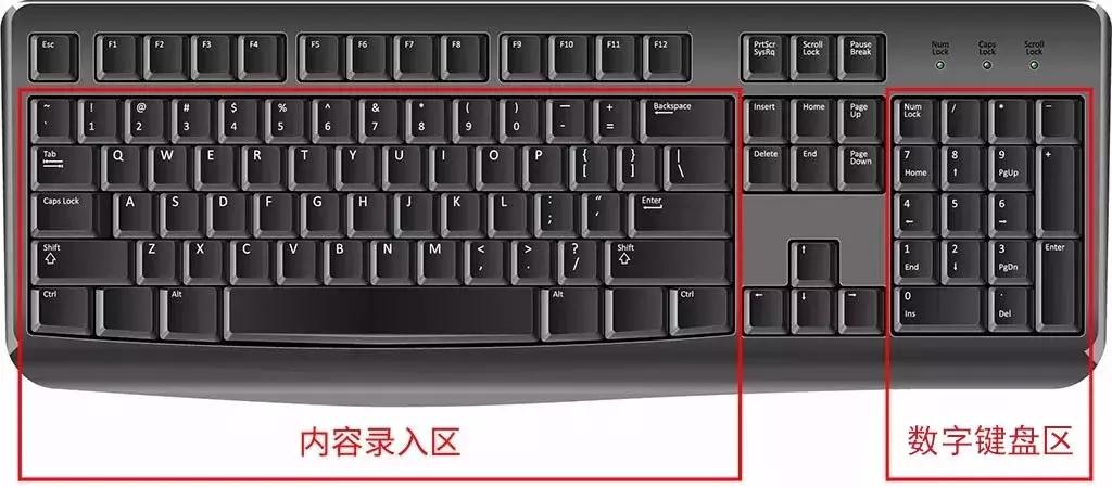 中级考试可以带科学计算器吗,中级考试的计算器打不开