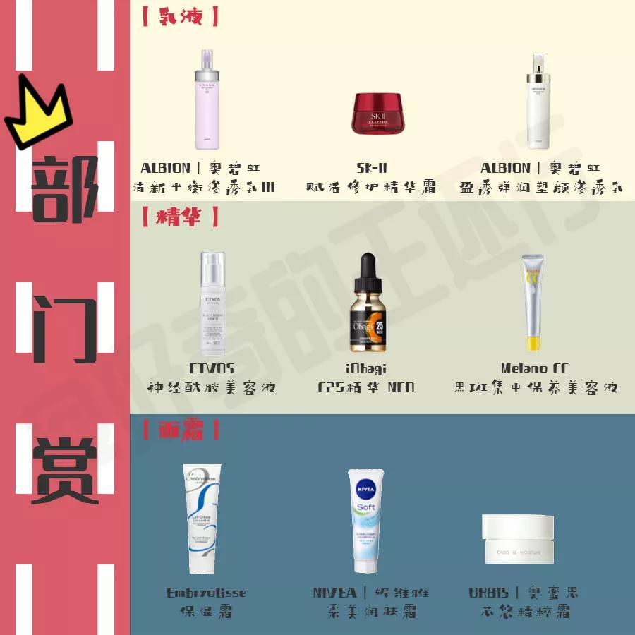 cosme美容大赏2021年度榜单重磅发布,年度大赏cosme排名